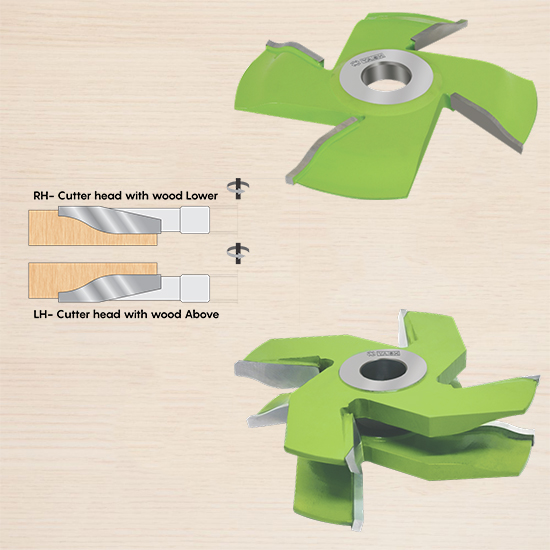 Raised Panel Cutter Featured