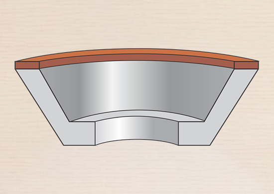 Cup Wheel-Yash Tooling System