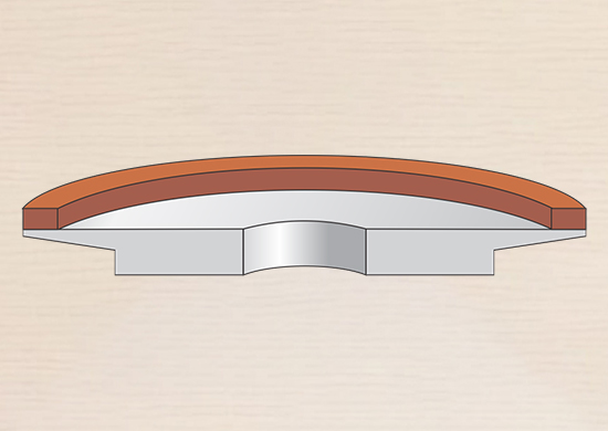 Dish Wheel Part-Yash Tooling System