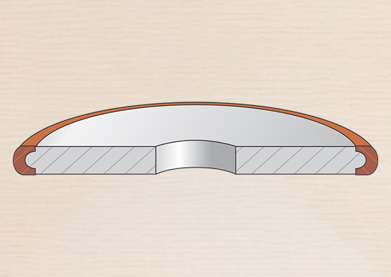 Radius Wheel-Yash Tooling System