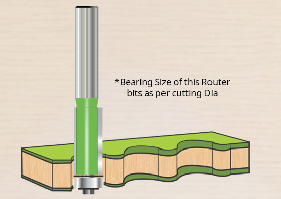 Trim-Bits-Yash Tooling System