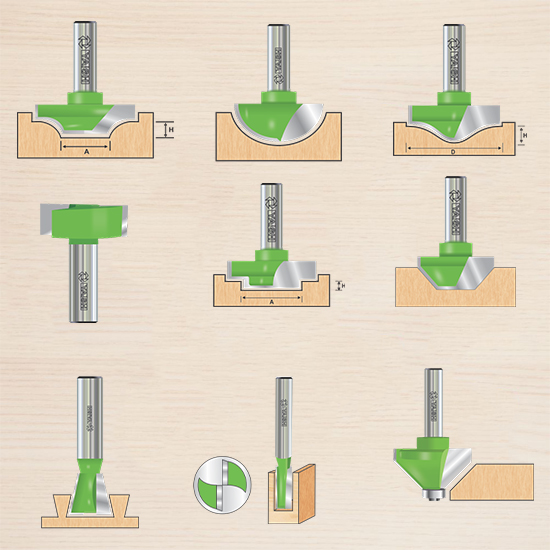 CNC Membrane Router Bit featured